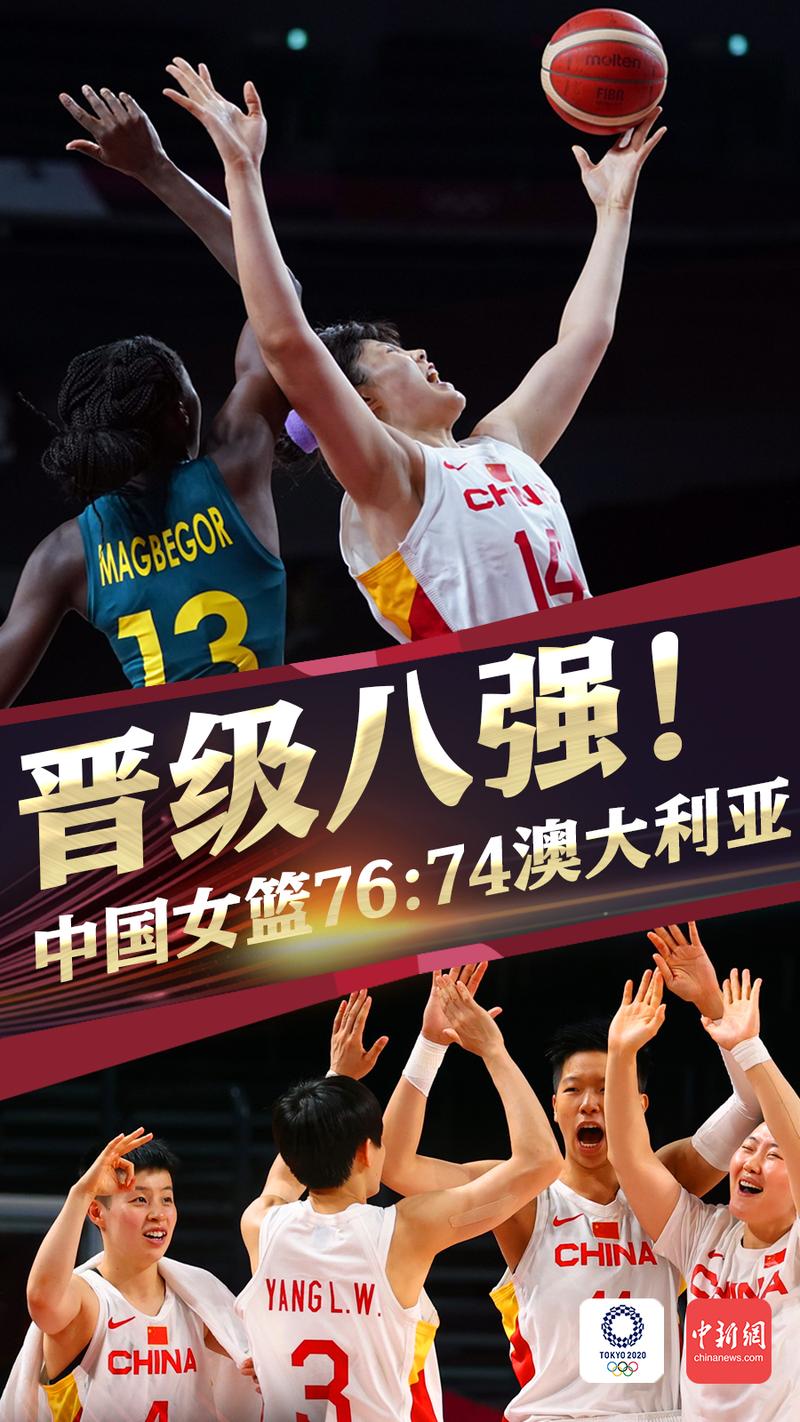 澳大利亚vs中国女篮历史战绩